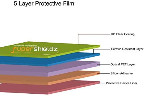 Supershieldz מיועד ל- Fitbit Inspire 2 מגן מסך, 0.13 ממ, מגן ברור בהגדרה גבוהה