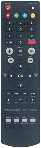 Beyution RTB1016WE Replace Remote Control Fit for RCA Blu-Ray Disc Player RTB10220 RTB10323LW RTB1023 RTB1016 RTB1016W RTB10230 BRC11072E RTB1013 RTB10323L RTB1013 RTD3276H RTB10223 BRC11082E
