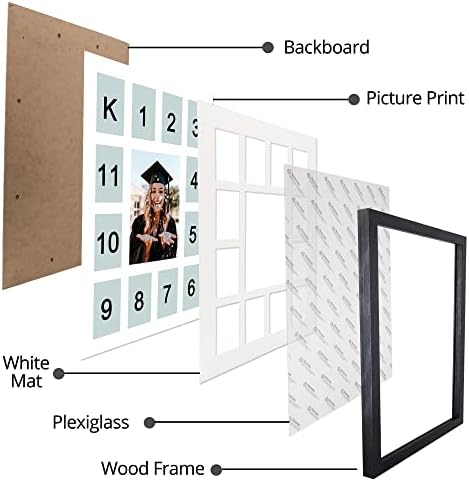 FramePro School שנים מסגרת תמונה K-12 יום סיום צילום קולאז 'מסגרת שחורה עם מחצלת, מציג תמונה אחת 5x7 ושנים עשר 2.5x3.5 תמונות