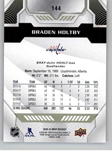 2020-21 סיפון עליון MVP 144 BRADEN HOLTBY WASHINGTON CATITALS NHL HOCKEY כרטיס מסחר