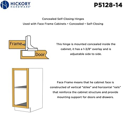 חומרת Hickory P5128-14 ציר מסגרת פנים מוסתרת, ניקל מלוטש