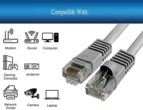 כבל חיבור תקע חיבור כבל חיבור תואם עם Cisco RV220W RV220W-A-A-K9-NA RV220W-E-K9-G5 נתב רשת אלחוטי