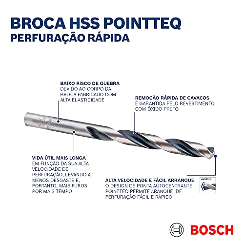 Bosch Professional Professional 2608577348 מקדח טוויסט מתכת HSS-Set 10 חלקים PointTeq בקסטה, 1-10 ממ